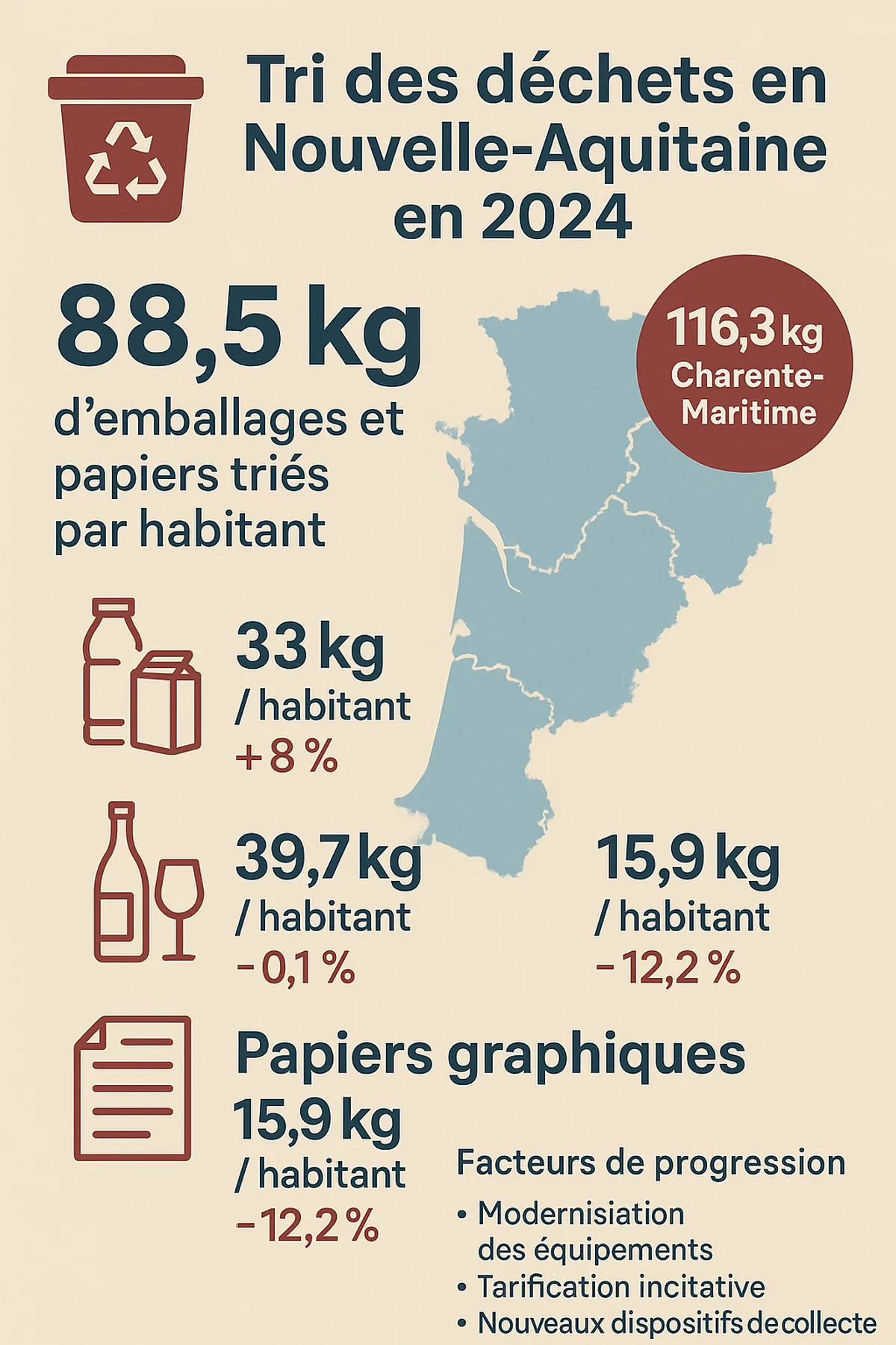 infographie Image 13 nov. 2025 16 12 39